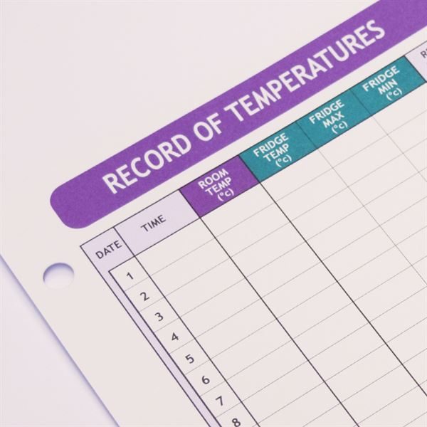 Record of temperatures AF16